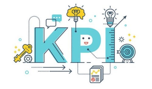 Indicadores de Desempenho e KPIs – Exemplos para Inovação - Imagem: Internet