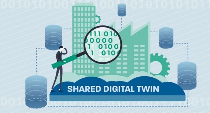 Gêmeo digital compartilhado permite que as empresas compartilhem dados de fabricação em um ambiente seguro e controlado.