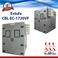 ESTUFA CBL EC-1730VF