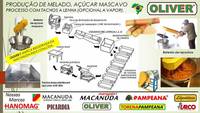 BATER MELADO MÁQUINA INDUSTRIAL OLIVER MACANUDA