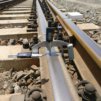 Rail wear gauge/Railhead loss gauge/Rail profile gauge 