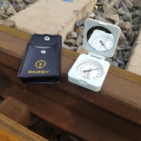 Magnetic Railway Track Temperature Thermometer Price
