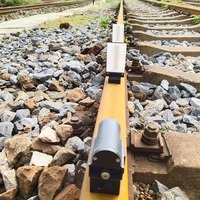 Railway Laser Versine Measurement Device Railroad Inspection Gauge