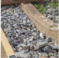 Railway Track Square for Right Angle Alignment rail track maintenance 