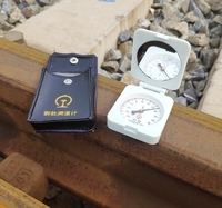 The Pointer Rail Thermometer