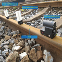 Rail Laser Versine Alignment Device