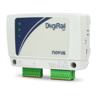 DigiRail IoT - Gateway IoT Industrial