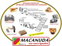 FABRICAÇÃO DE MELADO E AÇÚCAR GROSSO MÁQUINAS OLIVER BY MACANUDA